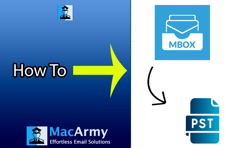 MacArmy MBOX to PST Converter