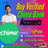 Best Places to Buy Verified Chime Bank Accounts